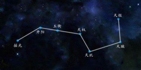 北斗七星痣|北斗七星痣有什么寓意